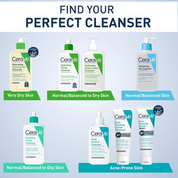 CeraVe Foaming Facial Cleanser Daily Face Wash, 19 Fluid Ounce (Pack of 1) | Oily Skin - Image 7