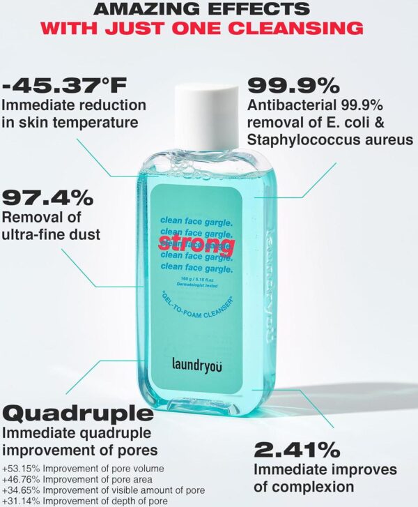 Clean Face Gargle Gel-to-Foam Cleanser Strong - Gentle Pore Refining Cleanser, Non-Comedogenic, Sensitive Skin Tested, Cooling Effect and Improves Pores, 5.4 fl.oz. - Image 3