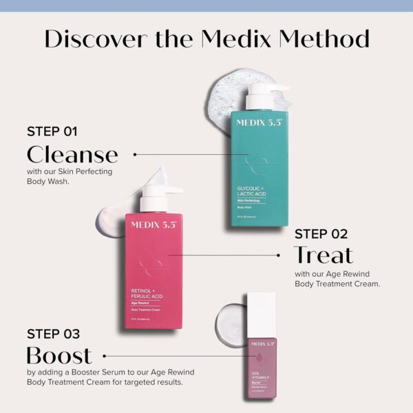 MEDIX 5.5 Exfoliating AHA Glycolic Acid Face and Body Scrub Cleanser + Retinol Moisturizing Body Cream Lotion Skin Care 2PC Set | Alpha Hydroxy Acid and Lactic Acid Foaming Body Wash and Face Wash, 2-PC - Image 2