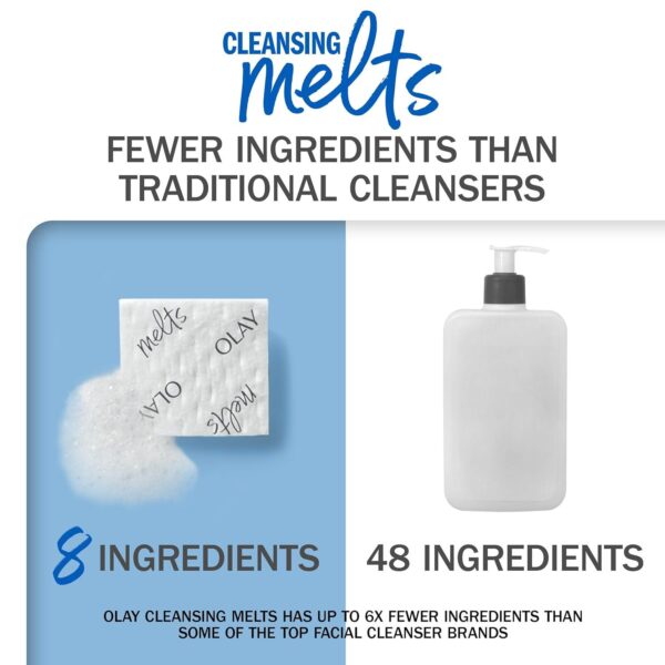 Olay Cleansing Melts + Retinol Face Cleanser, 64 ct. total (2 x 32 ct.), Water-Activated Face Wash to Clean, Tone, and Refresh - Image 4