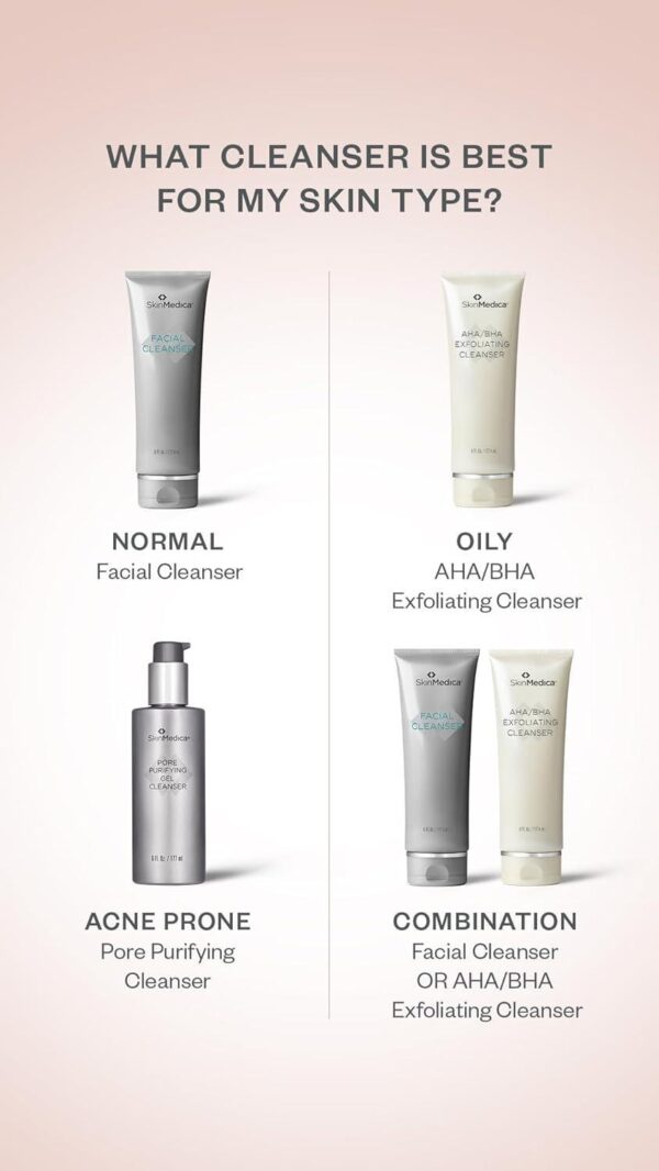 SkinMedica Pore Purifying Gel Cleanser - This Pore Cleaning Gel Cleanser with Clinically Proven Ingredients Dissolves Makeup, Oil, and Impurities, While Purifying Pores, 6 Fl Oz - Image 4