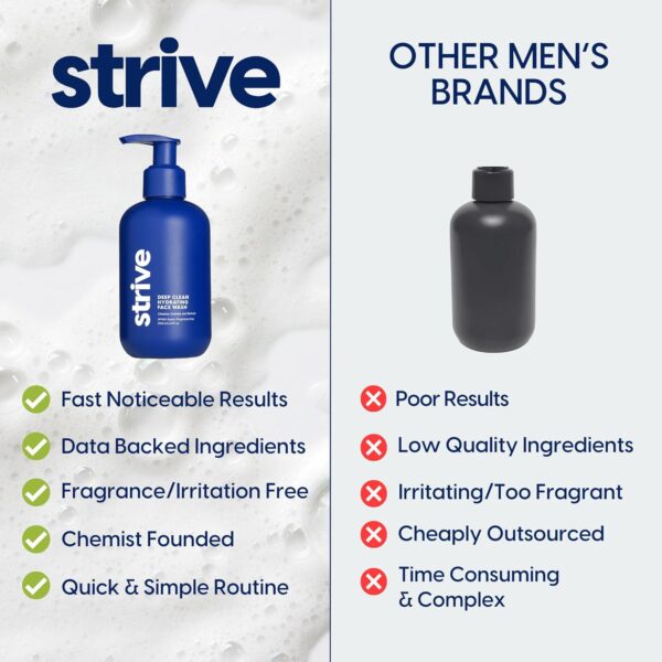 Strive - Deep Hydrating Mens Face Wash - Facial Cleanser, Mens Skin Care, Fragrance Free, Clear Skin, Refreshing with Aloe Vera, Hyaluronic Acid and Niacinamide - For All Skin Types - 200mL - Image 7