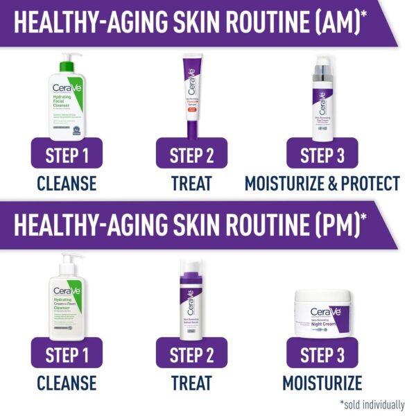 CeraVe Anti Aging Retinol Serum For Face, Encapsulated Retinol With Hyaluronic Acid, Niacinamide and Ceramides, Smooths Wrinkles and Fine Lines, Gentle Skin Brightening Serum, Fragrance Free, 1 Oz - Image 9