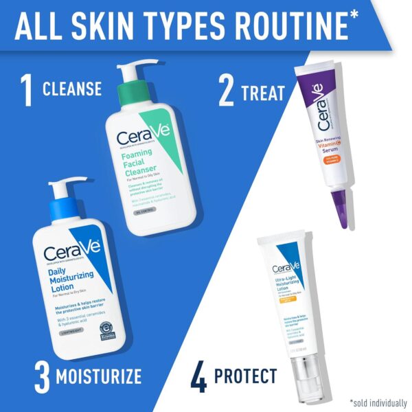 CeraVe Daily Moisturizing Lotion for Dry Skin | Body Lotion and Face Moisturizer with Hyaluronic Acid and Ceramides | Daily Moisturizer | Fragrance Free | Oil-Free | 19 Ounce - Image 4