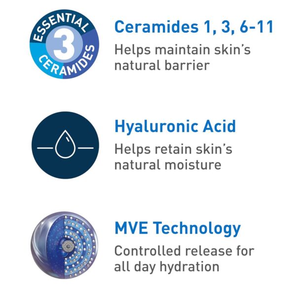 CeraVe Daily Moisturizing Lotion for Dry Skin | Body Lotion and Face Moisturizer with Hyaluronic Acid and Ceramides | Daily Moisturizer | Fragrance Free | Oil-Free | 19 Ounce - Image 11