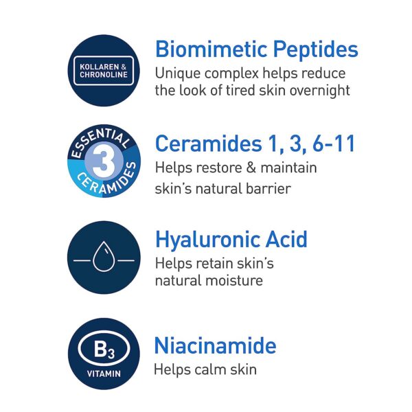 CeraVe Skin Renewing Night Cream | Niacinamide, Peptide Complex, and Hyaluronic Acid Moisturizer for Face | 1.7 Ounce, Packaging may Vary - Image 3