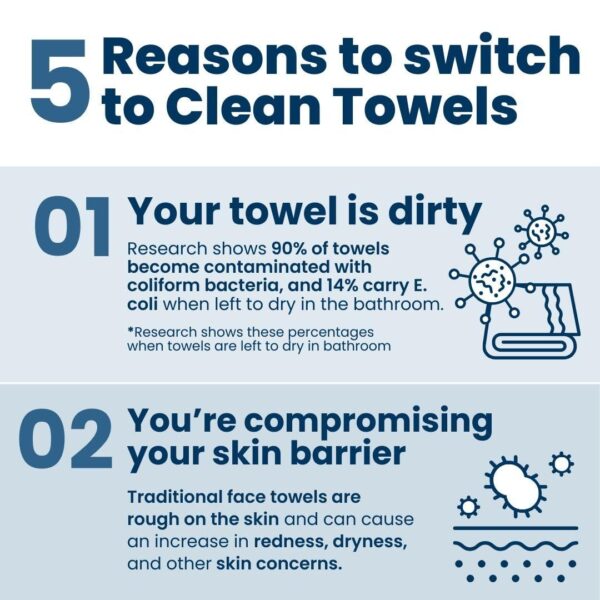 Clean Skin Club Clean Towels XL , 100% USDA Biobased Face Towel, Disposable Face Towelette, Makeup Remover Dry Wipes, Ultra Soft, 50 Ct, 1 Pack - Image 4