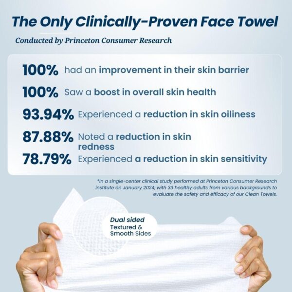 Clean Skin Club Clean Towels XL , 100% USDA Biobased Face Towel, Disposable Face Towelette, Makeup Remover Dry Wipes, Ultra Soft, 50 Ct, 1 Pack - Image 3