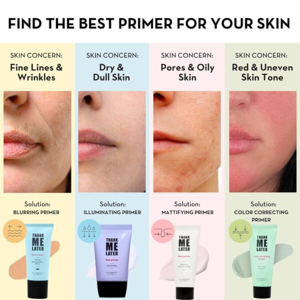 Elizabeth Mott Thank Me Later Face Primer - Mattifying Makeup Base Primer for Shine and Oil Control - Pore Minimizer, Hides Wrinkles and Fine Lines Long-lasting Makeup Gripping Formula 30 g - Image 8