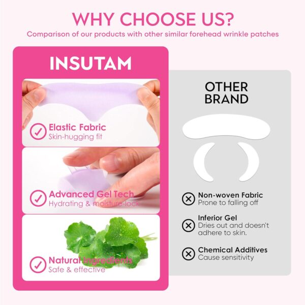 Forehead Wrinkle Patches for Anti-wrinkles: Overnight Face Wrinkles Patches to Lift Smile Lines for Women 12prs - Image 6