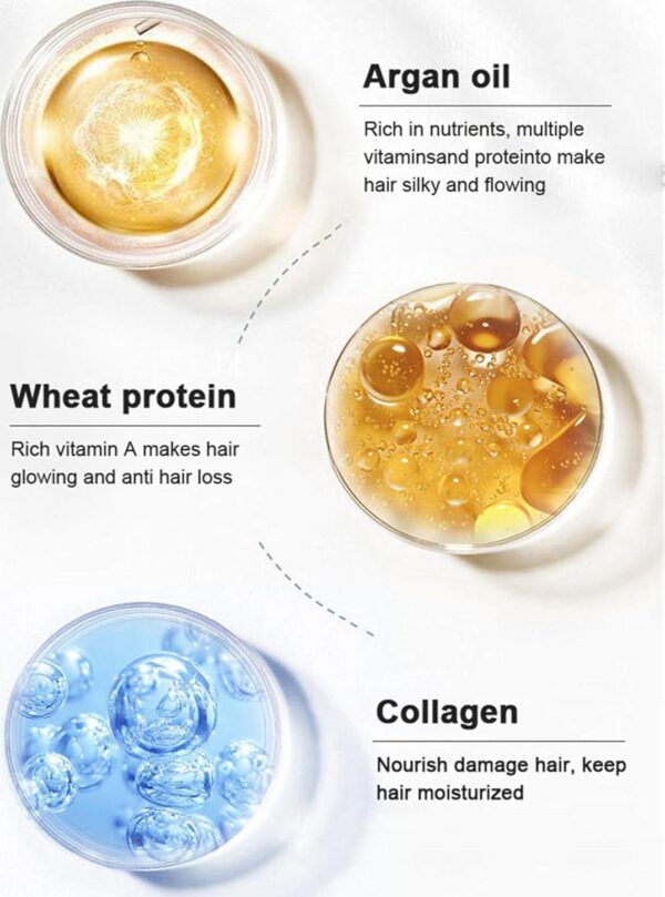 Karseell Collagen Hair Treatment Deep Repair Conditioning Argan Oil Collagen Hair Mask Essence for Dry Damaged Hair All Hair Types 16.90 oz 500ml - Image 3