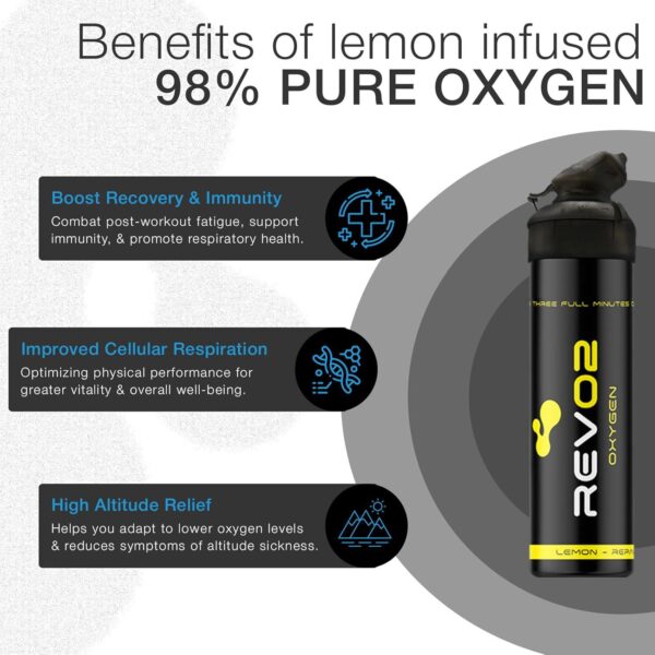 Lemon 98% Oxygen Can - Recovery and Immunity - Zero Leak Mouth Piece, Rotating Trigger Lock - Combat Post-Workout Exhaustion and Boost Immune System and Respiratory Health - Image 2