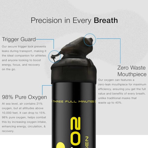 Lemon 98% Oxygen Can - Recovery and Immunity - Zero Leak Mouth Piece, Rotating Trigger Lock - Combat Post-Workout Exhaustion and Boost Immune System and Respiratory Health - Image 4
