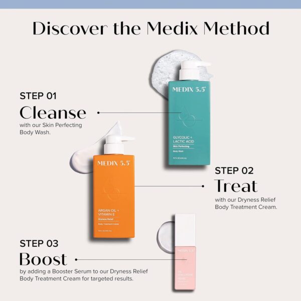 Medix 5.5 Retinol Body Lotion + Argan Oil Cream 2PC Skin Care Set Body and Face Moisturizer | Firming Body Lotion Bundle Reduces Look Of Wrinkles, Cellulite, Crepey Skin, and Uneven Skin Tone, 2PC - Image 8