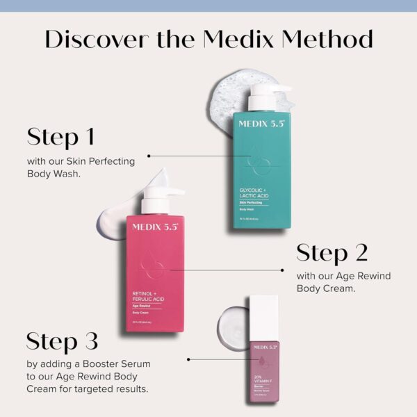 Medix 5.5 Retinol Body Lotion Firming Moisturizer | Crepey Skin Care Treatment | Retinol Body Cream | Anti Aging Retinol Cream For Women Targets Look Of Crepe Skin, Wrinkles, and Sagging Skin, 15 Fl Oz - Image 5