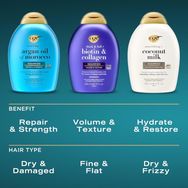 OGX Nourishing + Coconut Milk Shampoo and Conditioner, Set, 25.4 Fl Oz (Pack of 2) - Image 6