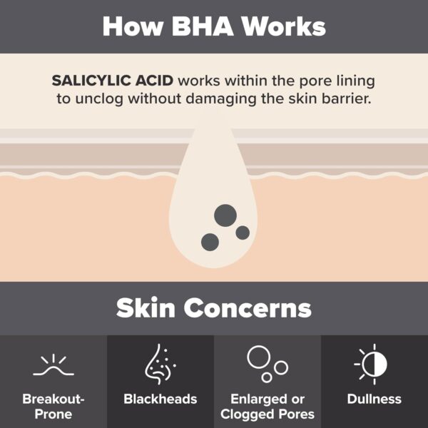 Paula's Choice SKIN PERFECTING 2% BHA Liquid Salicylic Acid Exfoliant-Facial Exfoliant for Blackheads, Enlarged Pores, Wrinkles and Fine Lines - Image 6