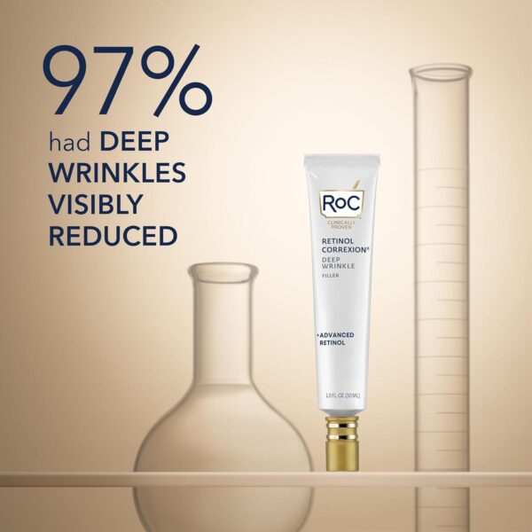 RoC Retinol Correxion Deep Wrinkle Facial Filler with Hyaluronic Acid and Retinol, Skin Care Stocking Stuffers for Men and Women, 1 Fl Oz (Packaging May Vary) - Image 2