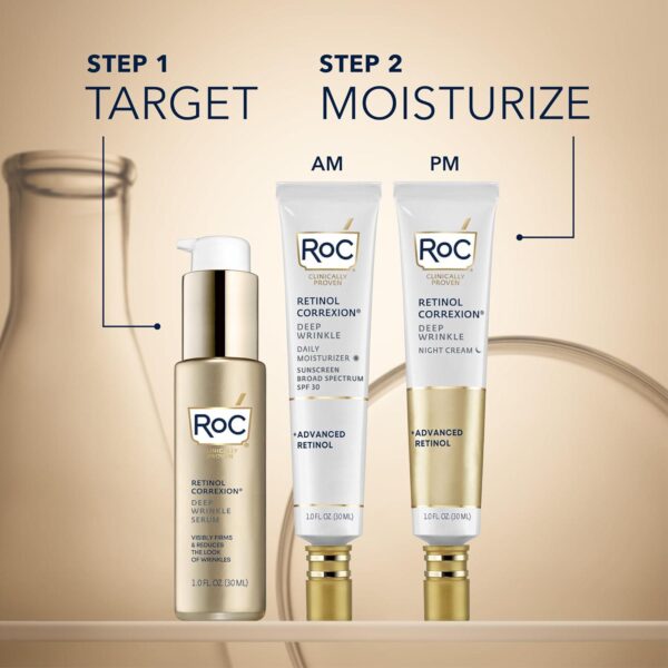 RoC Retinol Correxion Deep Wrinkle Anti-Aging Night Cream, Daily Face Moisturizer with Shea Butter, Glycolic Acid and Squalane, Stocking Stuffers for Men and Women, 1 Ounces (Packaging May Vary) - Image 7
