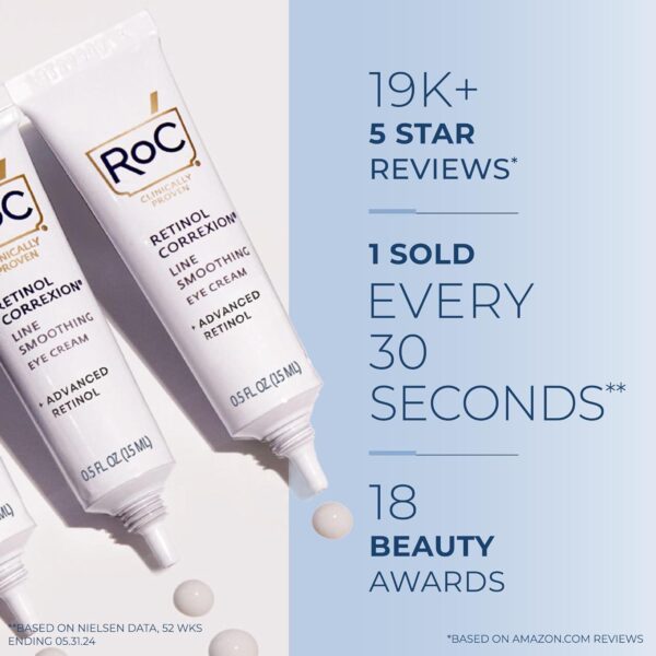RoC Retinol Correxion Under Eye Cream for Dark Circles and Puffiness, Daily Wrinkle Cream, Anti Aging Line Smoothing Skin Care Treatment, Stocking Stuffers for Men and Women, 0.5 oz (Packaging May Vary) - Image 5