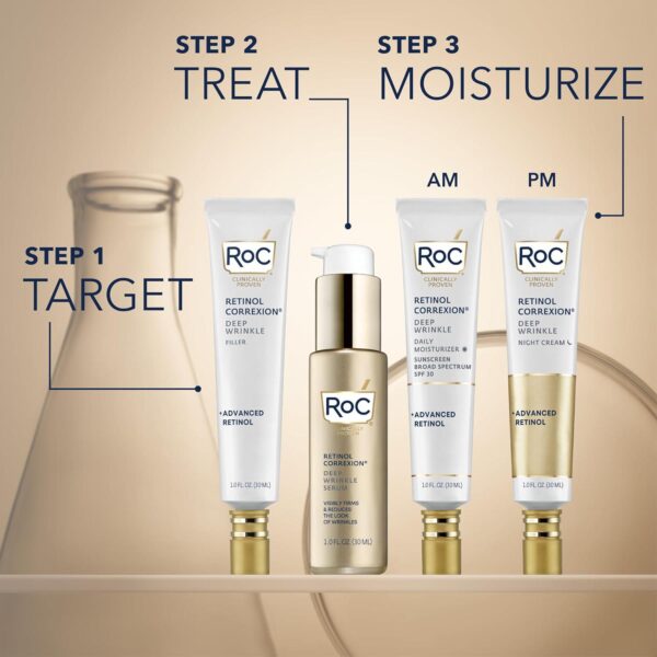 RoC Retinol Correxion Deep Wrinkle Facial Filler with Hyaluronic Acid and Retinol, Skin Care Stocking Stuffers for Men and Women, 1 Fl Oz (Packaging May Vary) - Image 6