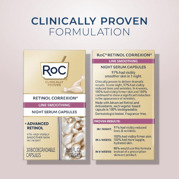 RoC Retinol Correxion Anti-Aging Wrinkle Night Serum, Daily Line Smoothing Skin Care, Fine Line and Post-Acne Scars Treatment, Stocking Stuffers for Men and Women, 30 Capsules, Unscented, 0.35 Fl Oz - Image 9
