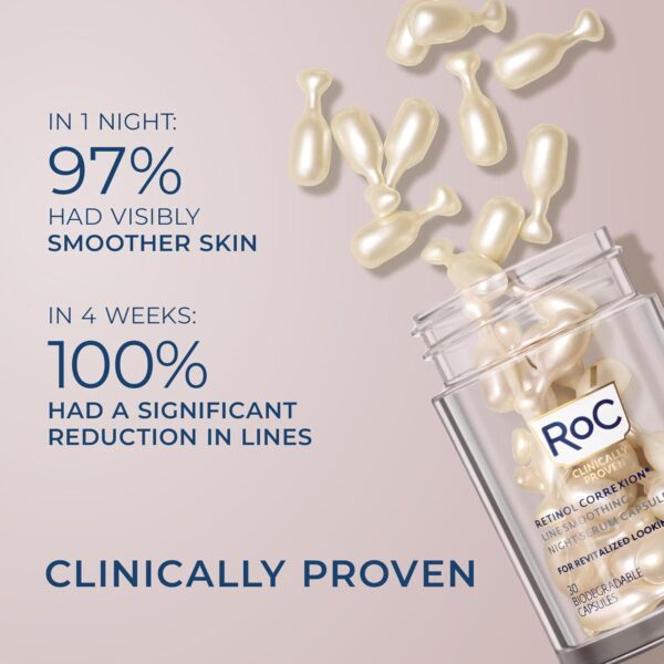 RoC Retinol Correxion Anti-Aging Wrinkle Night Serum, Daily Line Smoothing Skin Care, Fine Line and Post-Acne Scars Treatment, Stocking Stuffers for Men and Women, 30 Capsules, Unscented, 0.35 Fl Oz - Image 2