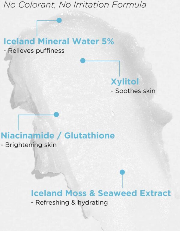 The SAEM Iceland Hydrating Eye Stick 0.24oz - Cooling Eye Balm for Dark Circles and Puffiness Under Eye Treatment - Reduce Wrinkles and Moisturizing - Minimize Dark and Puffy Eyes - Aqua Scent - Image 5