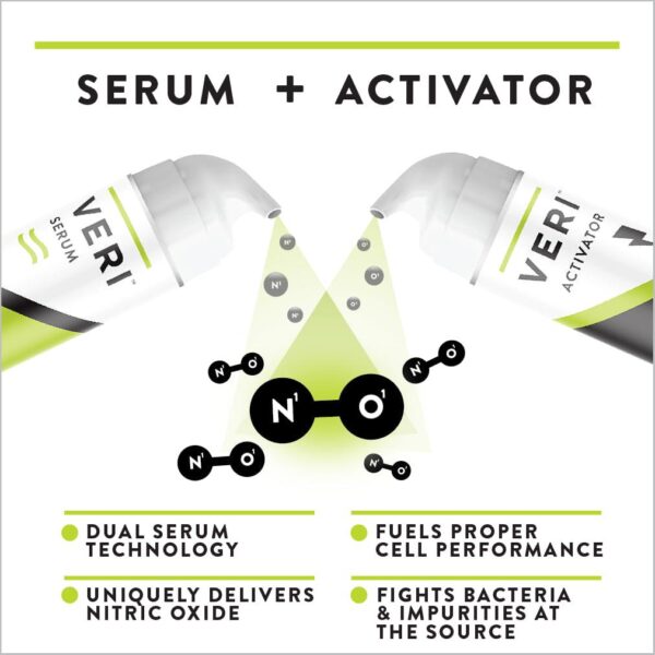 VERI Nitric Oxide + Salicylic Acid Clear Skin System (Peroxide-Free)- For Acne Prone Skin, Unclogs Pores, Clarifies Blemishes, Reduces Inflammation, Prevent Future Breakouts, 30 mL / 1 oz - Image 3